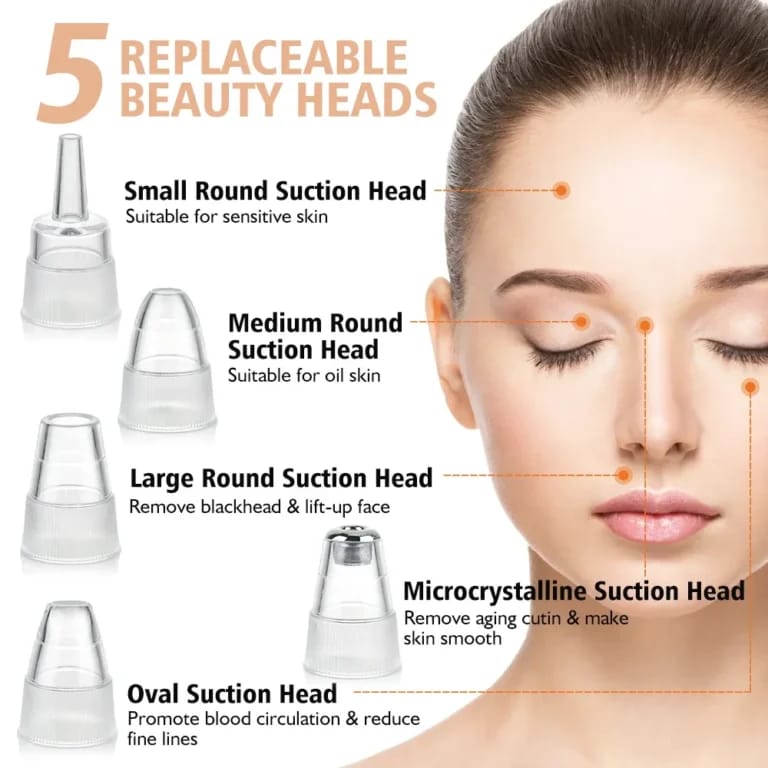 5-in-1 Rechargeable Pore Cleaner – Gentle Suction Facial Care Tool